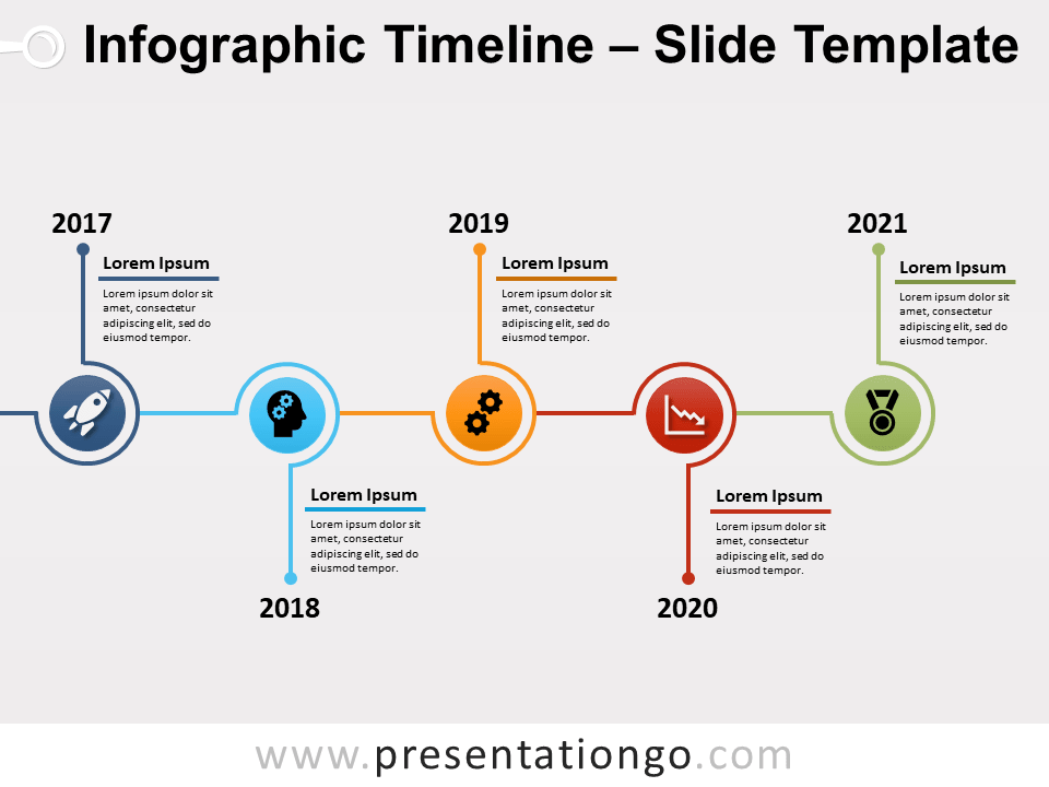 free easy timeline template
